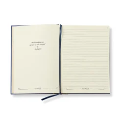 Shakespearean Folio Journal
